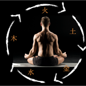 Control de energía y alquimia sexual para hombres